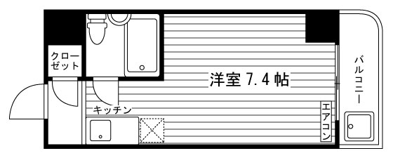 部屋タイプ情報