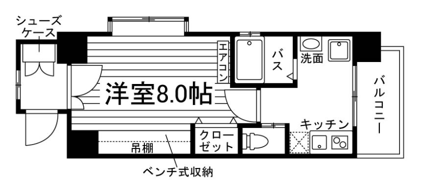 部屋タイプ情報
