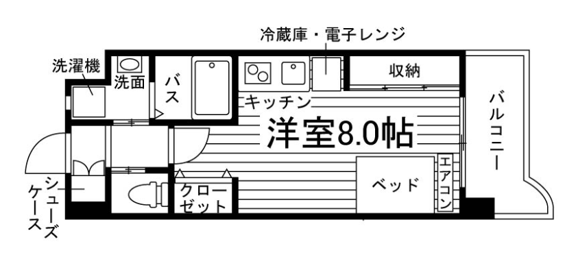 部屋タイプ情報