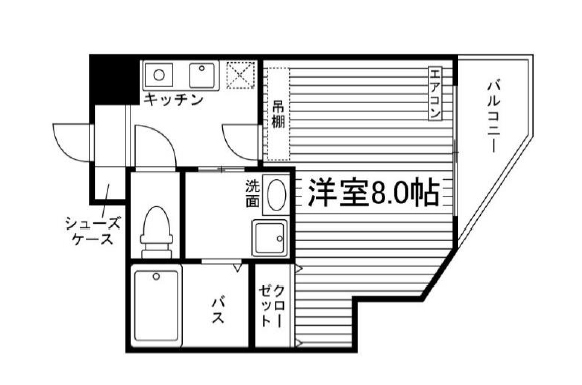 部屋タイプ情報