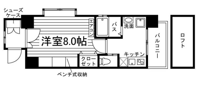 部屋タイプ情報