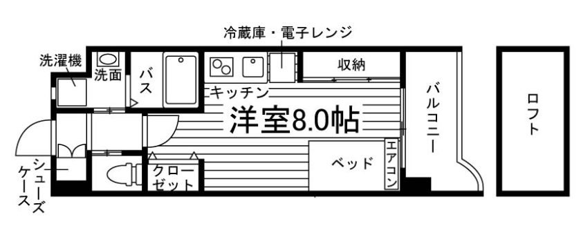 部屋タイプ情報