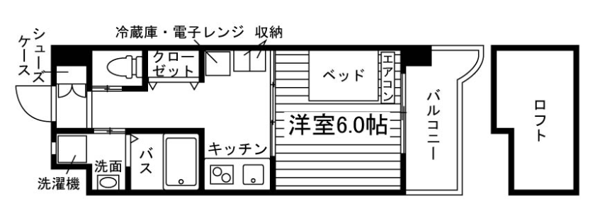 部屋タイプ情報