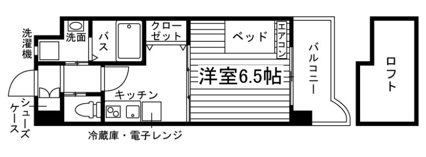 部屋タイプ情報