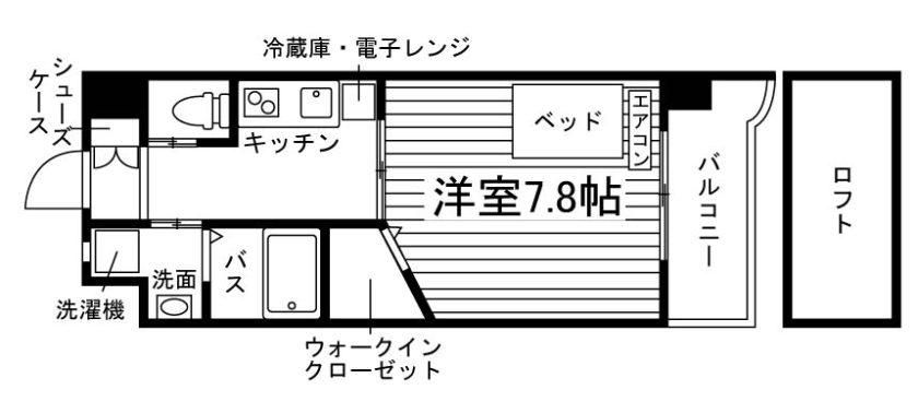 部屋タイプ情報