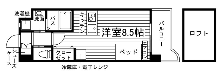 部屋タイプ情報