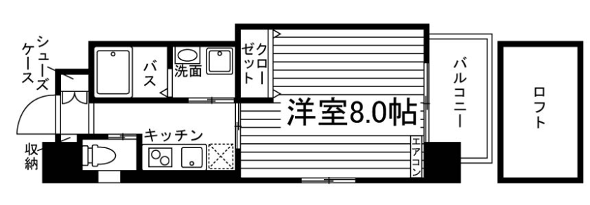 部屋タイプ情報