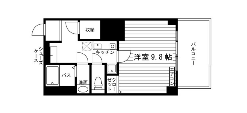部屋タイプ情報