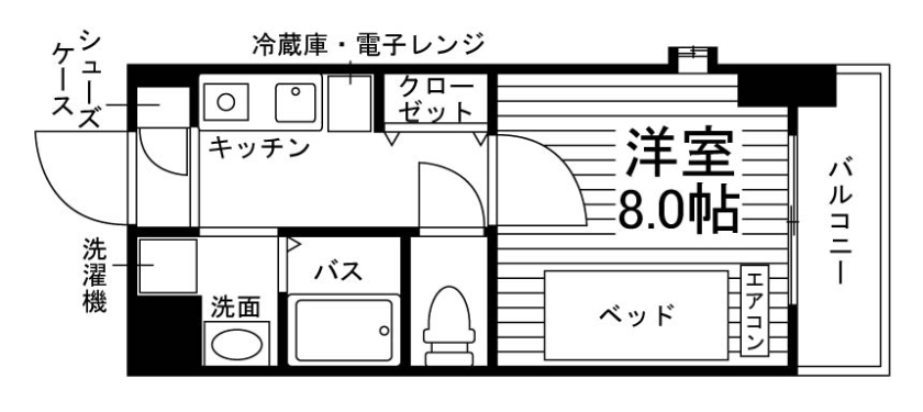 部屋タイプ情報