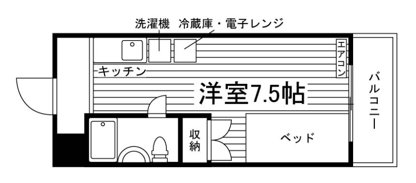 部屋タイプ情報