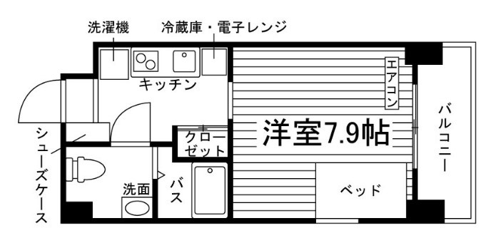 部屋タイプ情報