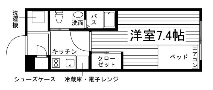 部屋タイプ情報