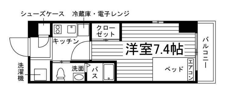 部屋タイプ情報