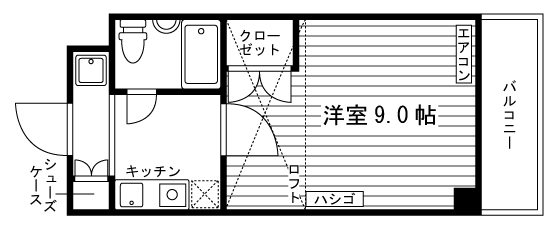 部屋タイプ情報