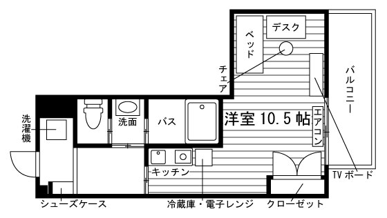 部屋タイプ情報