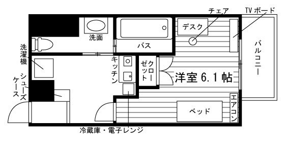 部屋タイプ情報