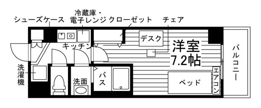 部屋タイプ情報
