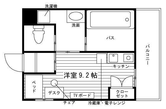 部屋タイプ情報