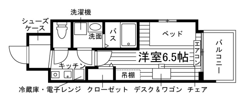 部屋タイプ情報