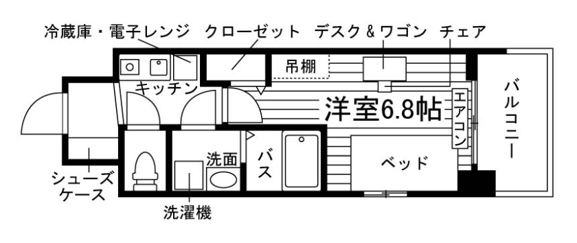 部屋タイプ情報