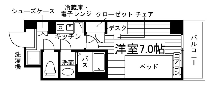 部屋タイプ情報