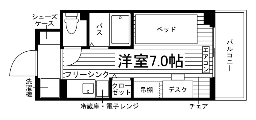 部屋タイプ情報