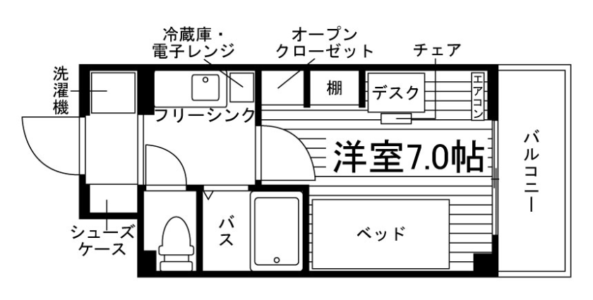 部屋タイプ情報