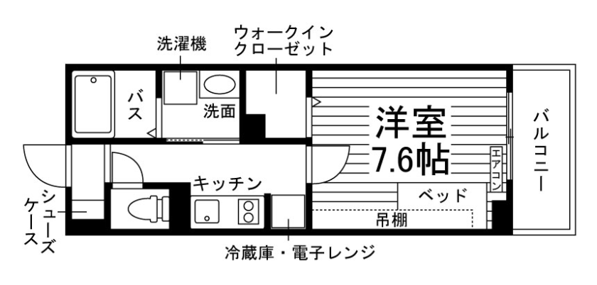 部屋タイプ情報