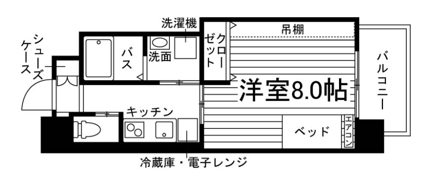 部屋タイプ情報