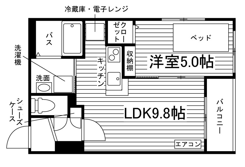 部屋タイプ情報