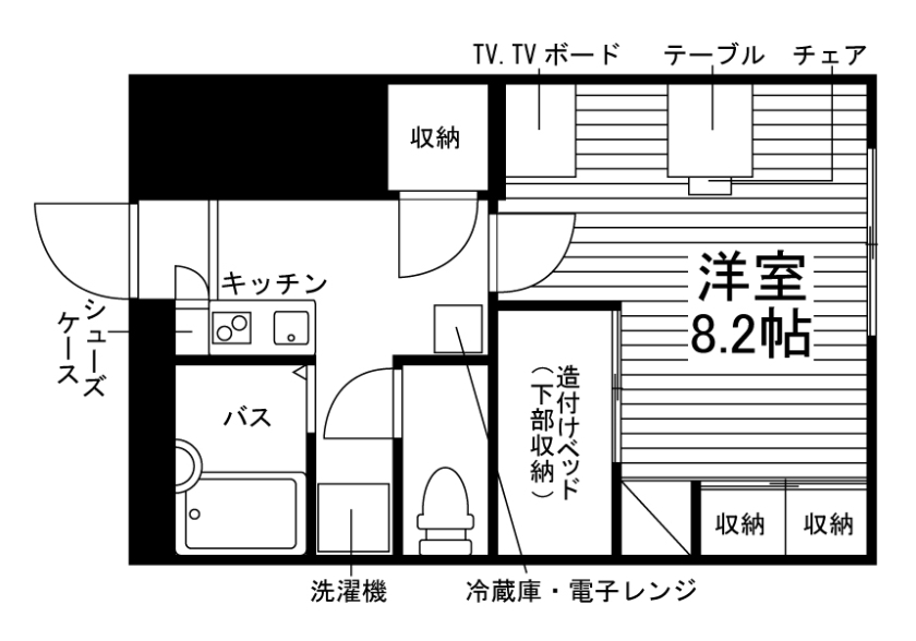 部屋タイプ情報
