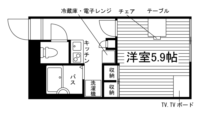 部屋タイプ情報