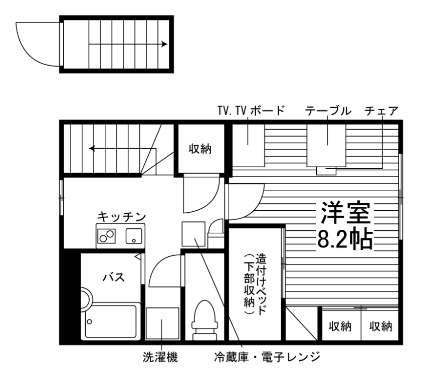部屋タイプ情報