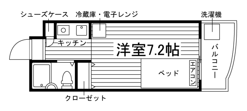 部屋タイプ情報