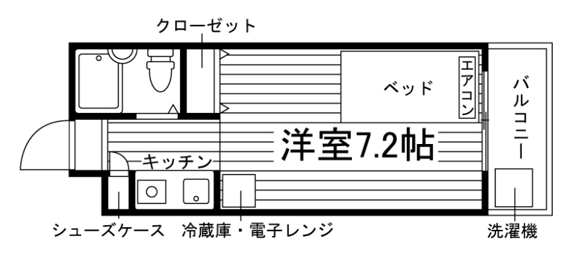 部屋タイプ情報