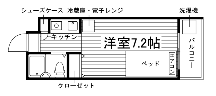 部屋タイプ情報