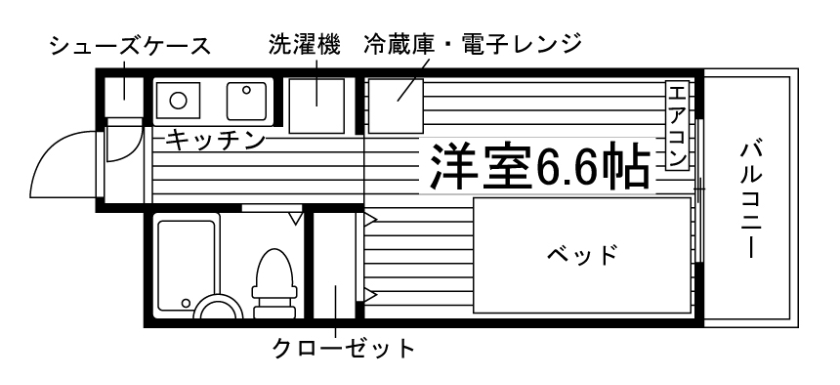 部屋タイプ情報