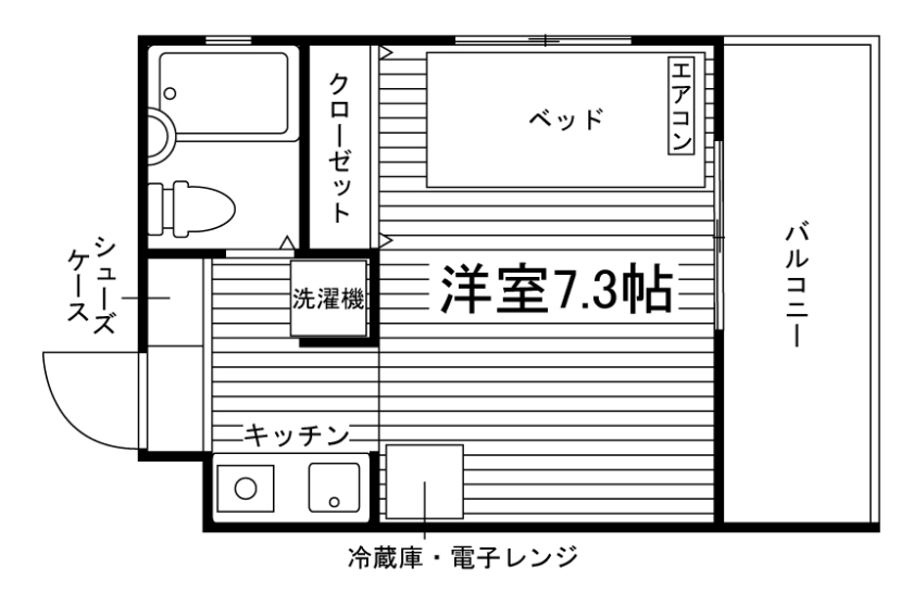 部屋タイプ情報